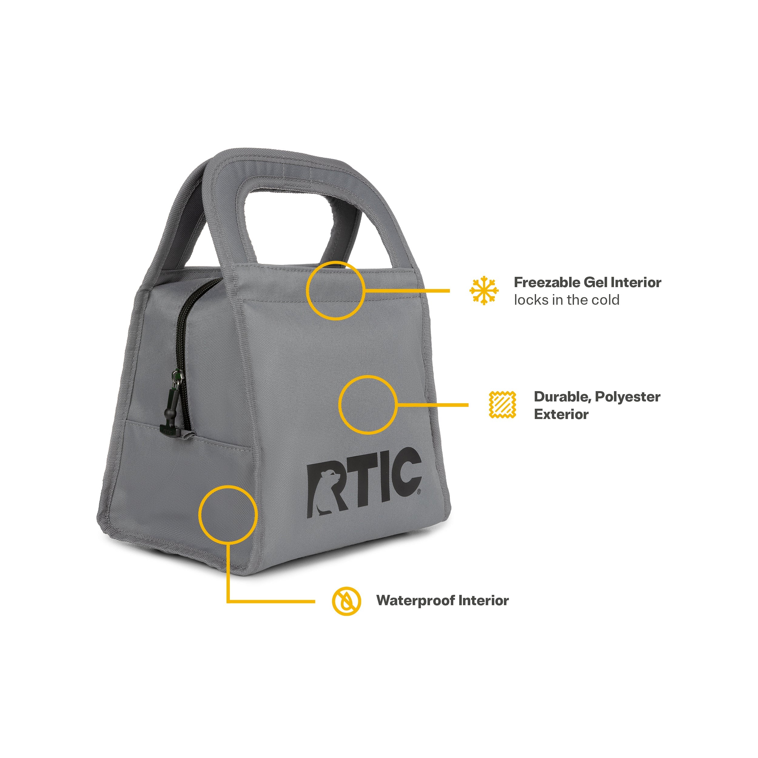 RTIC Ice Lunch Bag